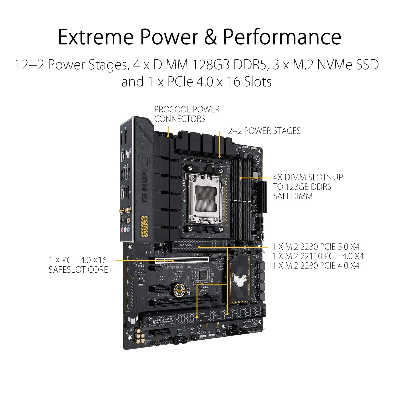 ASUS TUF Gaming B650-PLUS WiFi — photo 2