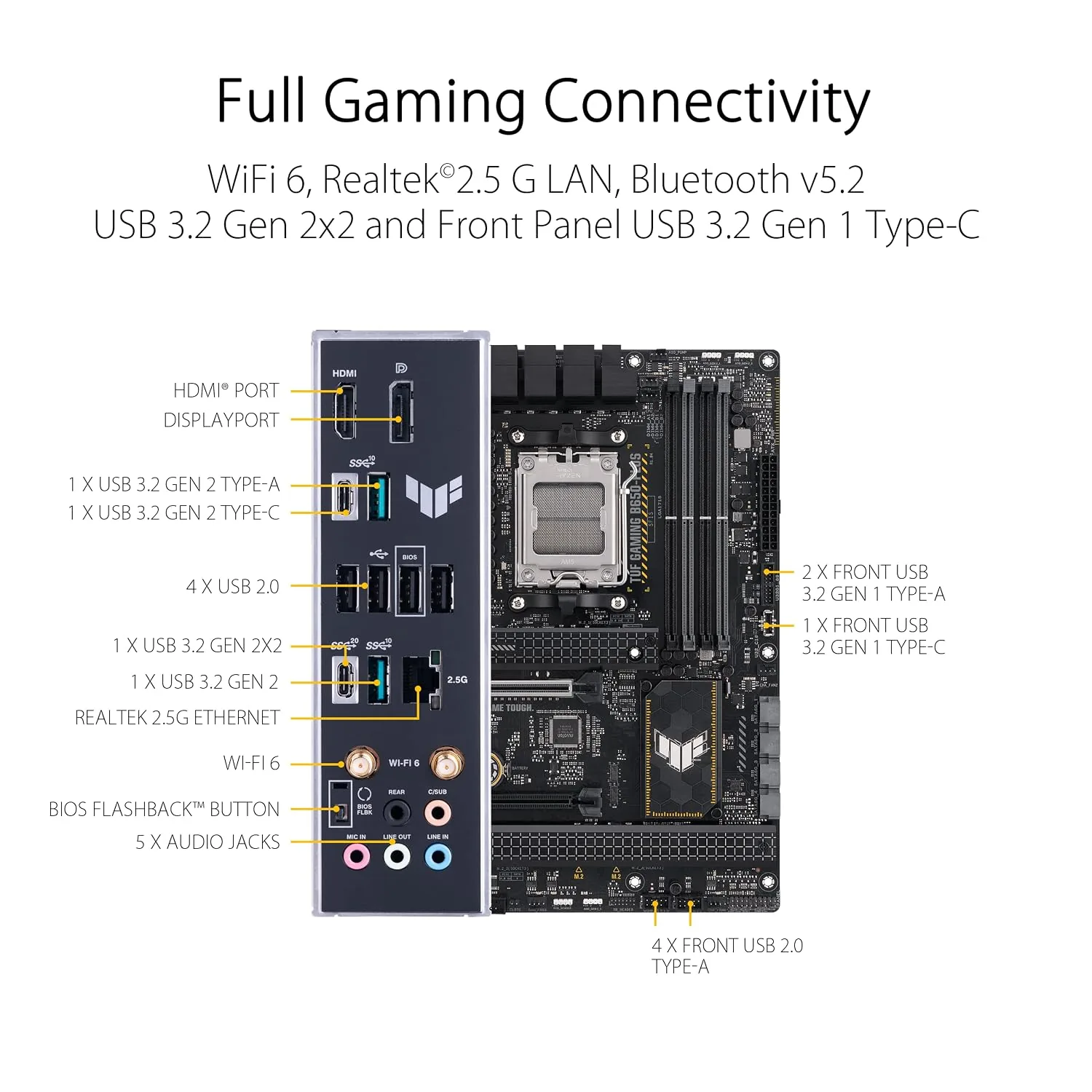 ASUS TUF Gaming B650-PLUS WiFi — photo 4