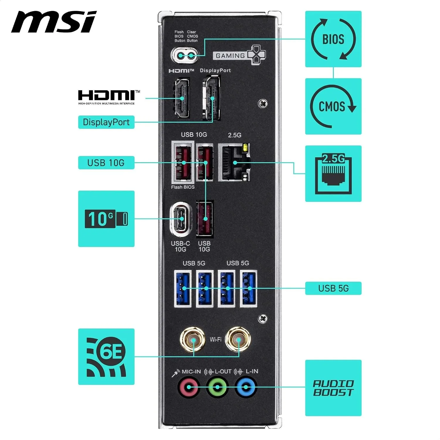 MSI B850 Gaming PRO WIFI6E — photo 4