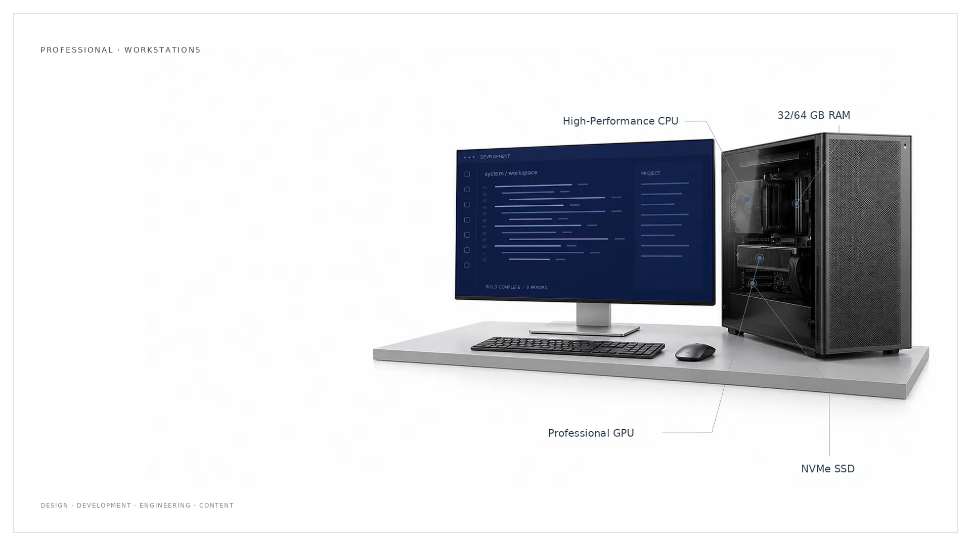 Professional workstation on a desk: charcoal tower with glass side panel and a monitor showing a development workspace, with callouts for the high-performance CPU, professional GPU, 32/64 GB RAM and NVMe SSD.